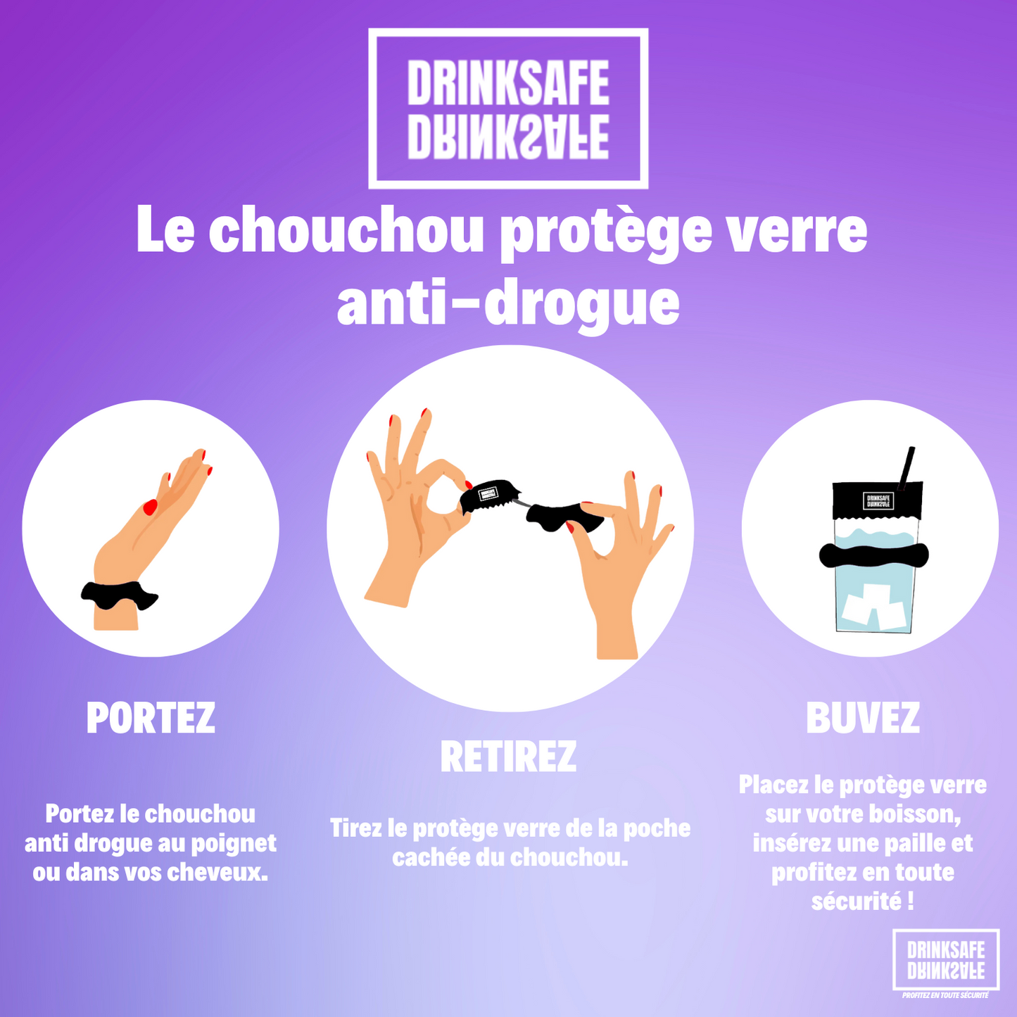 Chouchou protege verre