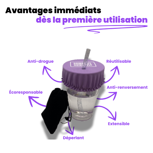 protection reutilisable